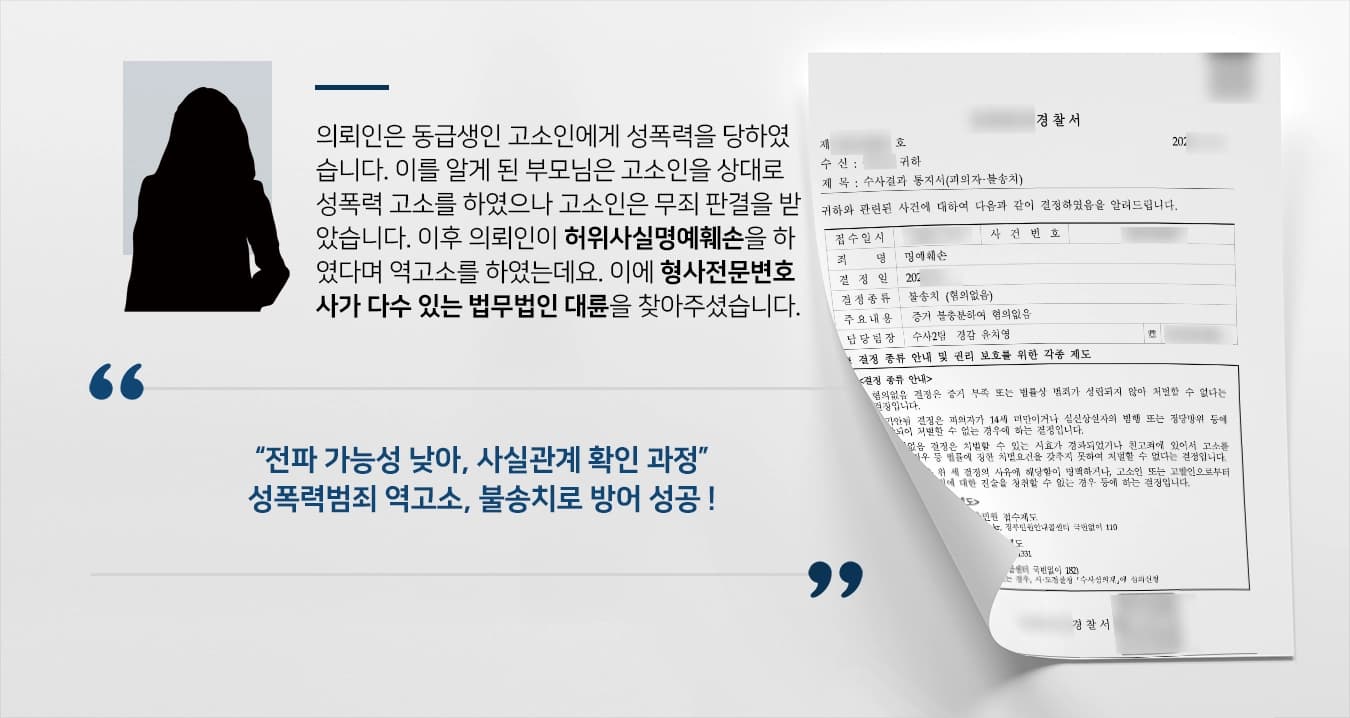 의뢰인은 동급생인 고소인에게 성폭력을 당하였습니다. 이를 알게 된 부모님은 고소인을 상대로 성폭력 고소를 하였으나 고소인은 무죄 판결을 받았습니다. 이후 의뢰인이 허위사실명예훼손을 하였다며 역고소를 하였는데요. 의뢰인과 부모님은 형사전문변호사의 조력을 받기 위해 법무법인 대륜을 찾아주셨습니다.   “전파 가능성 낮아, 사실관계 확인 과정” 성폭력범죄 역고소, 불송치로 방어 성공 !