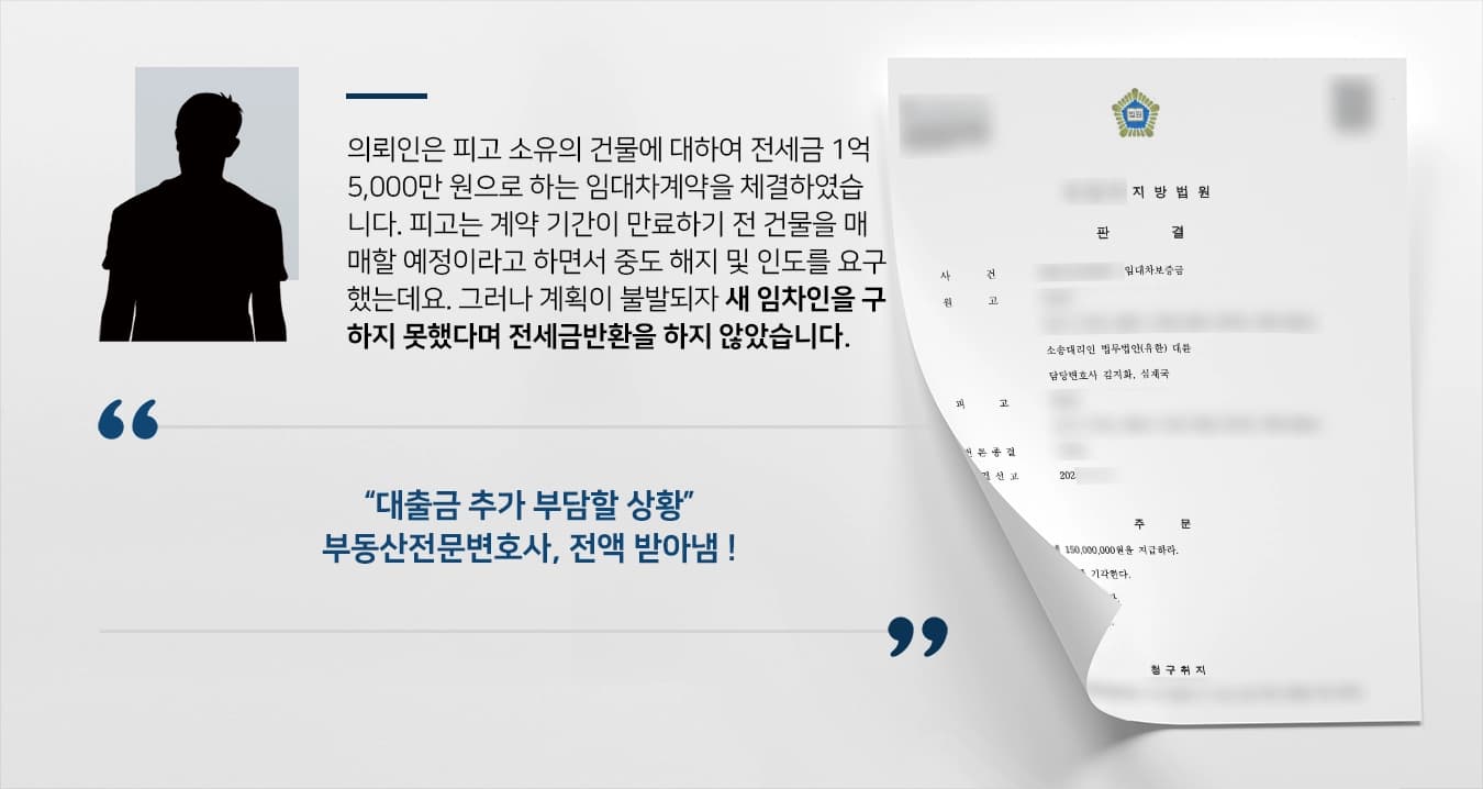 의뢰인은 피고 소유의 건물에 대하여 전세금 1억 5,000만 원으로 하는 임대차계약을 체결하였습니다. 피고는 임대차계약 기간이 만료하기 전 건물을 매매할 예정이라고 하면서 중도 해지 및 인도를 요구하였는데요. 그러나 계획이 불발되자 새로운 임차인을 구하지 못하였다는 이유로 전세금반환을 하지 않았습니다.    “대출금 추가 부담할 상황” 부동산전문변호사, 전액 받아냄 !