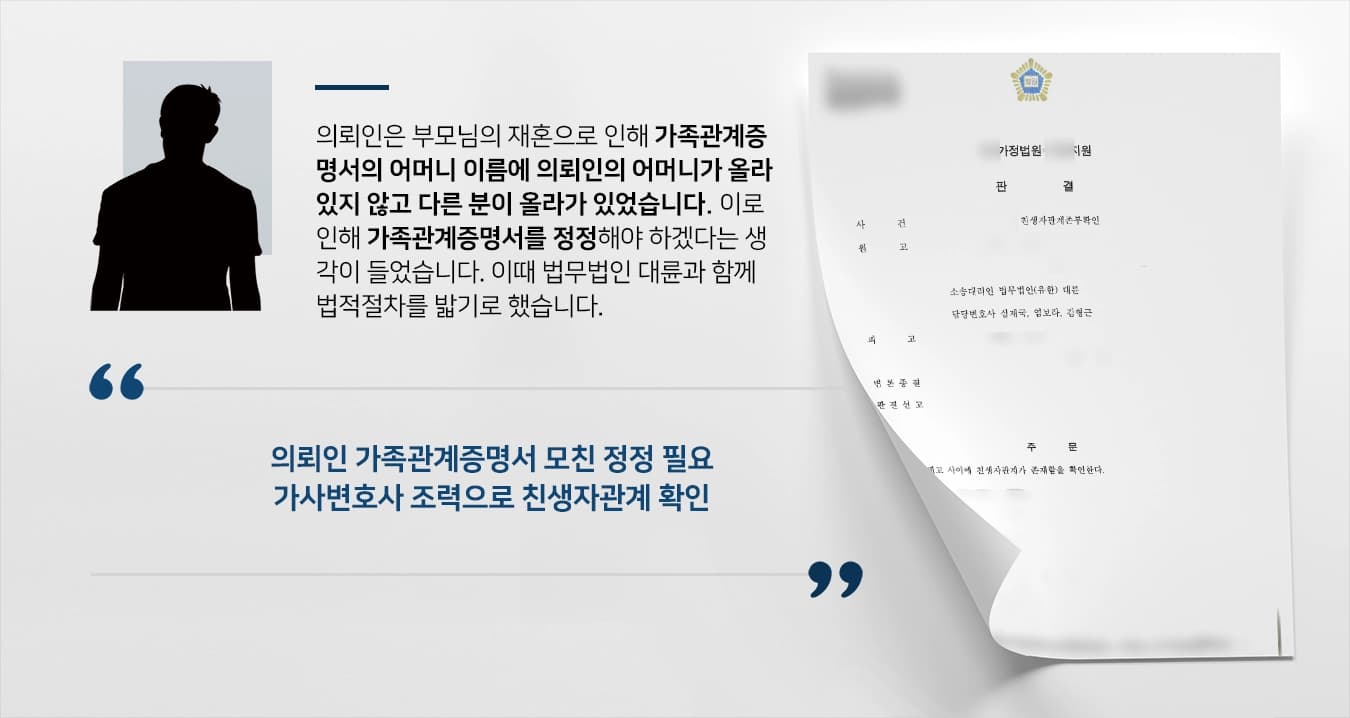 [친생자관계부존재확인 사례] 가사변호사 조력으로 법원 본인-생모 친생자관계 확인