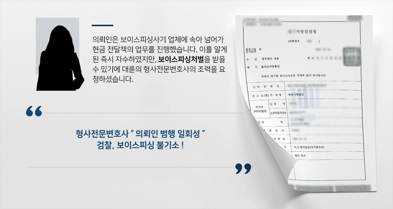 [보이스피싱처벌 방어] 보이스피싱 사기에 연루되어 처벌받을 위기 형사전문변호사의 조력에 불기소 !