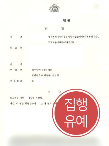 위험운전치사상 집행유예로 방어한 사례 위험운전치사상 집행유예로 방어한 사례 위험운전치사상 집행유예로 방어한 사례 